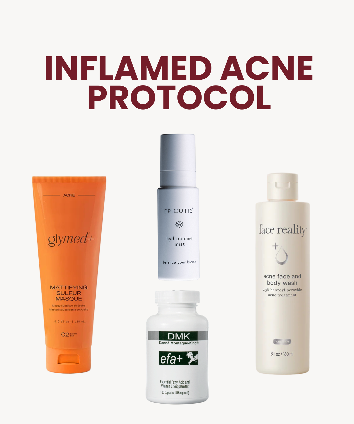 Inflamed Acne Protocol