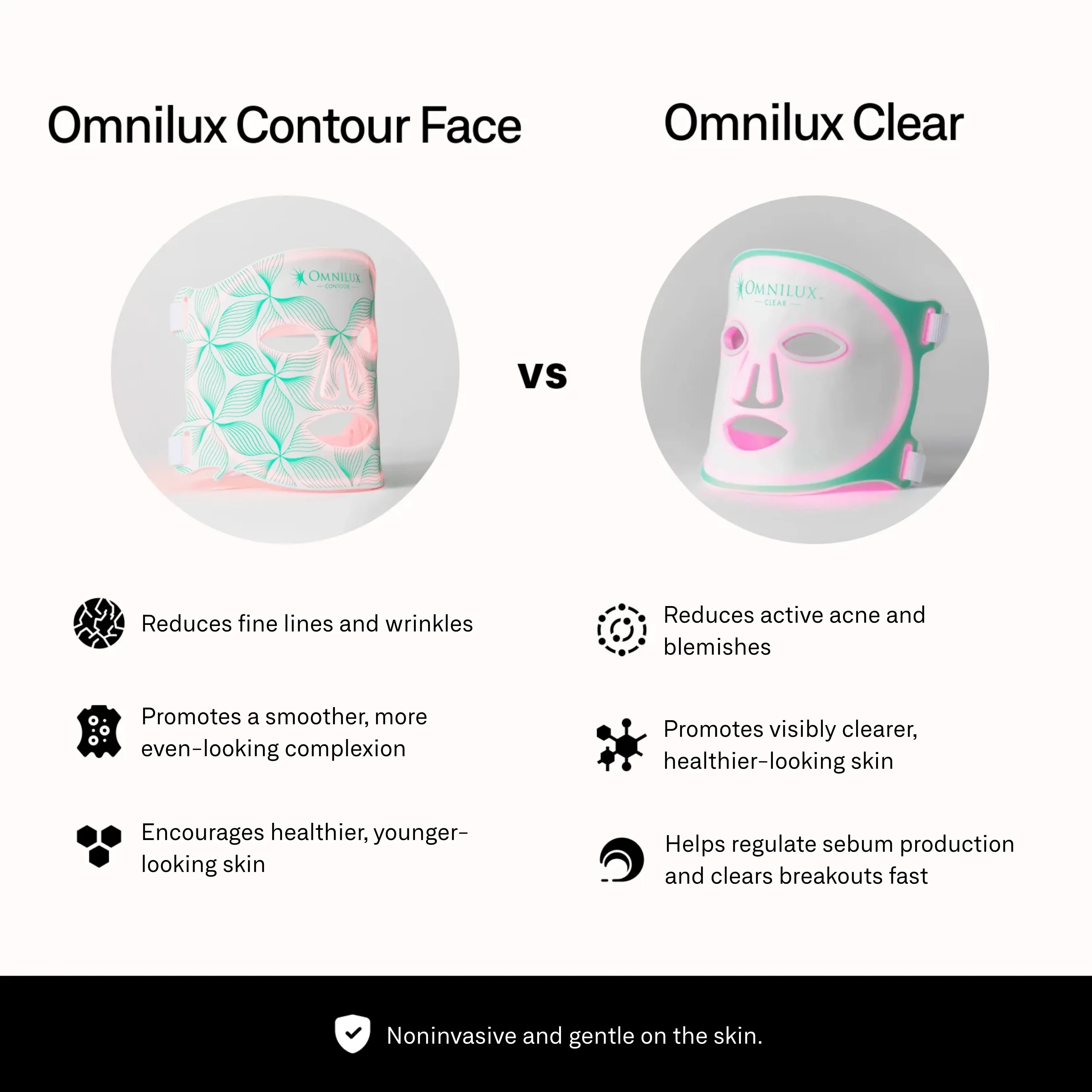 Omnilux Clear