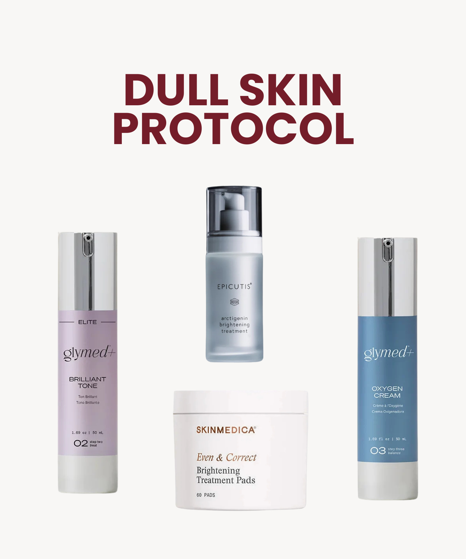 Dull Skin Protocol