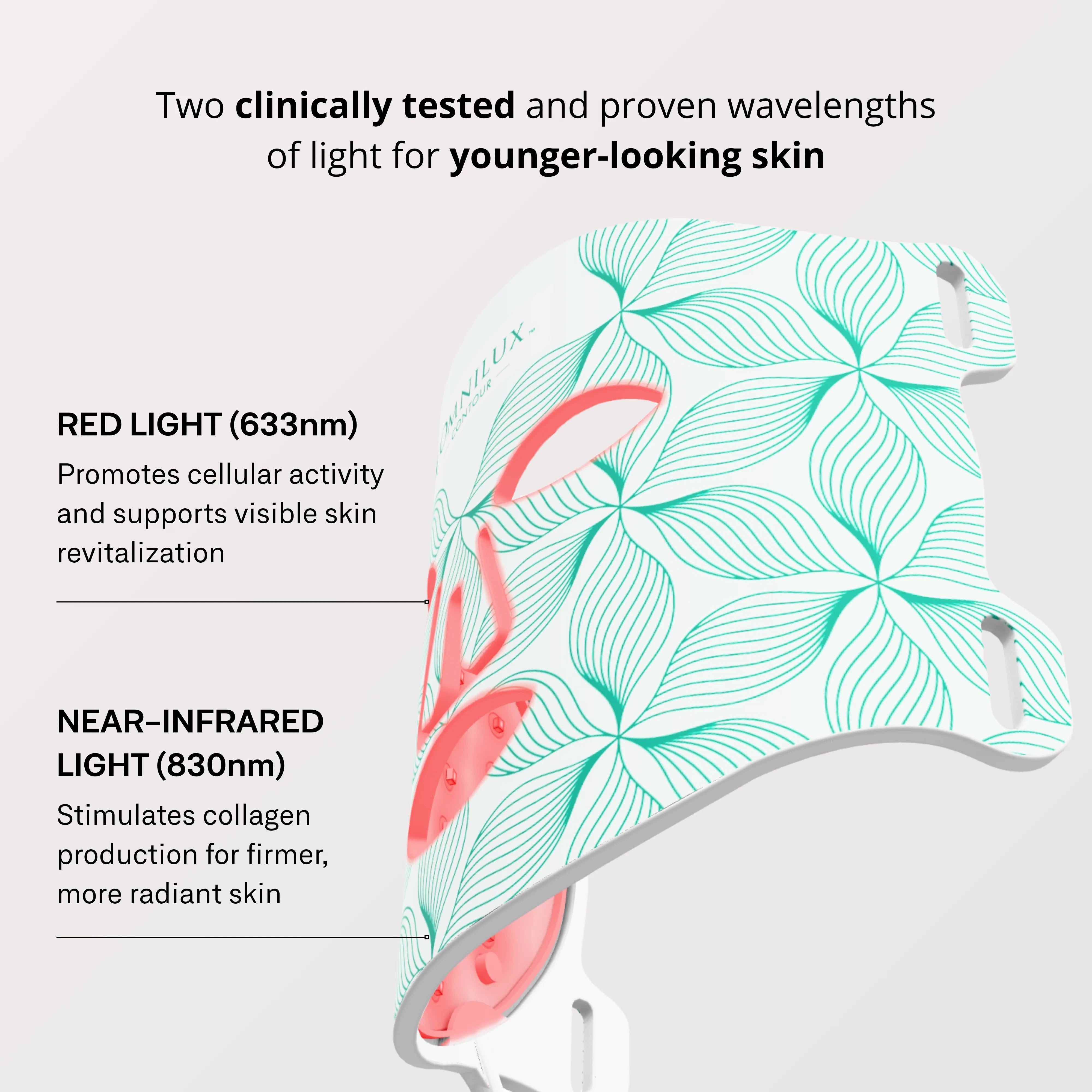 Omnilux Contour Face